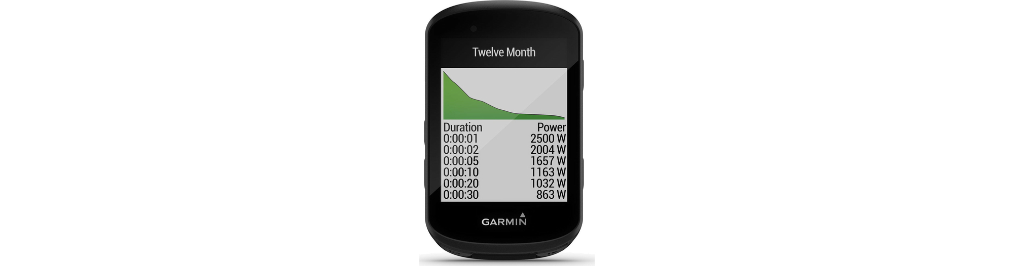 Appareil Garmin GPS de vélo Edge 530 - BrandSale