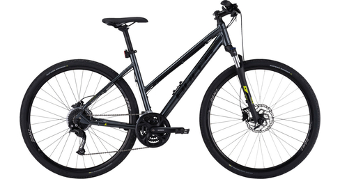 Dual Sport 2 - VELOMANIA Suisse