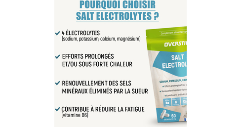 Nutrition Gélules Salt & Electrolytes